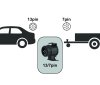 Redukce do zásuvky 13/7pin                                                                                                                                                                                                                                     